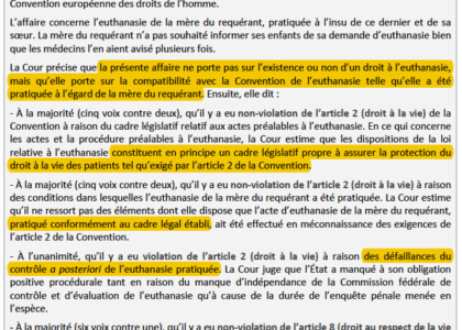 #Tweets | Euthanasie : la Belgique condamnée par la CEDH