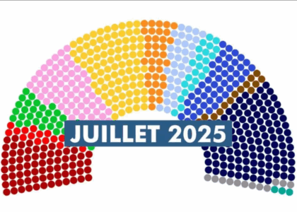 Prendre ses responsabilités