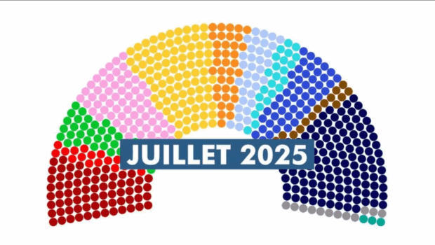 Prendre ses responsabilités